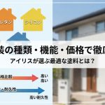 【外壁塗装の種類】